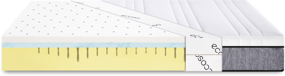 Ecosa Mattress Inner Layers