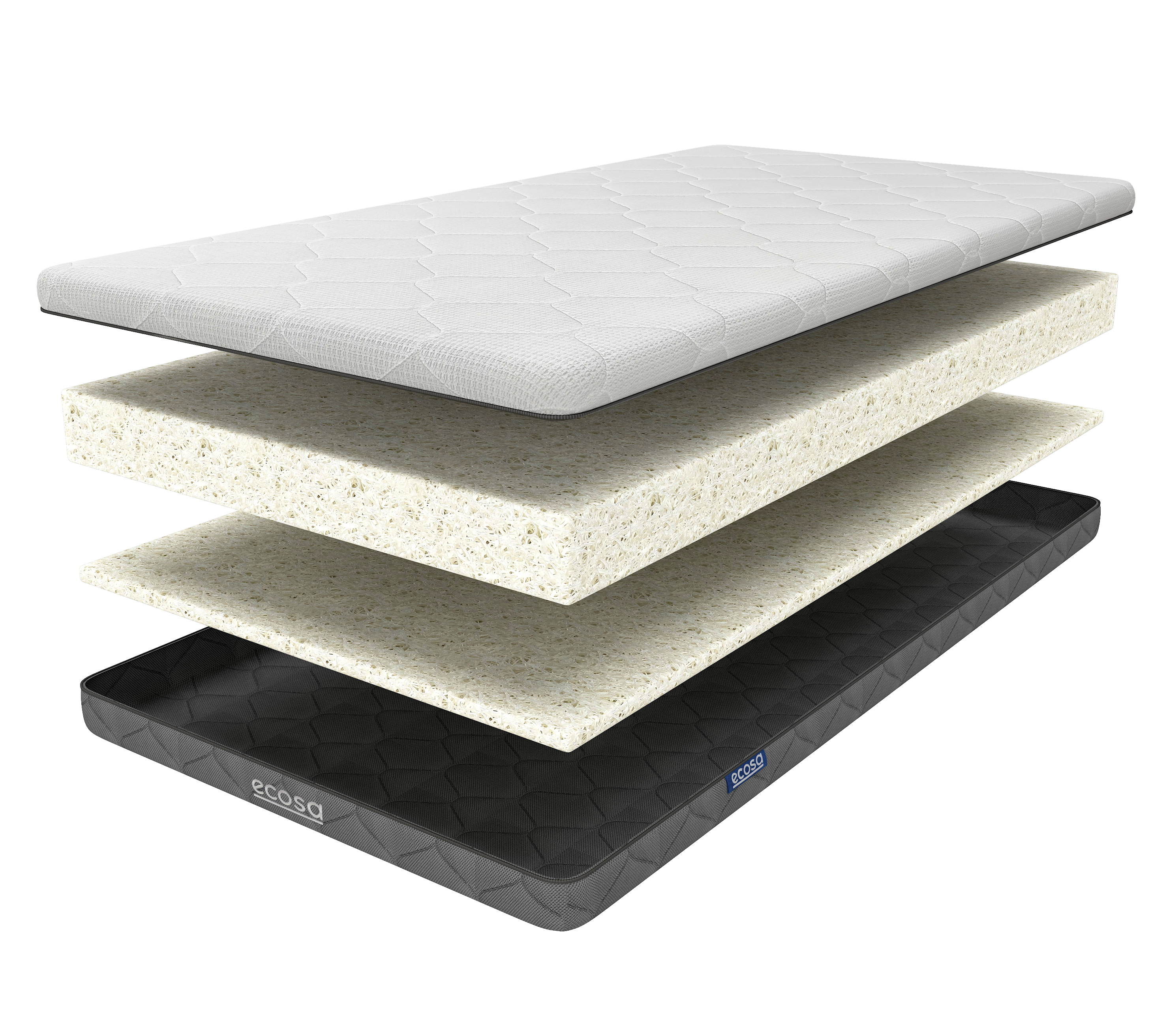 ecosa cot mattress