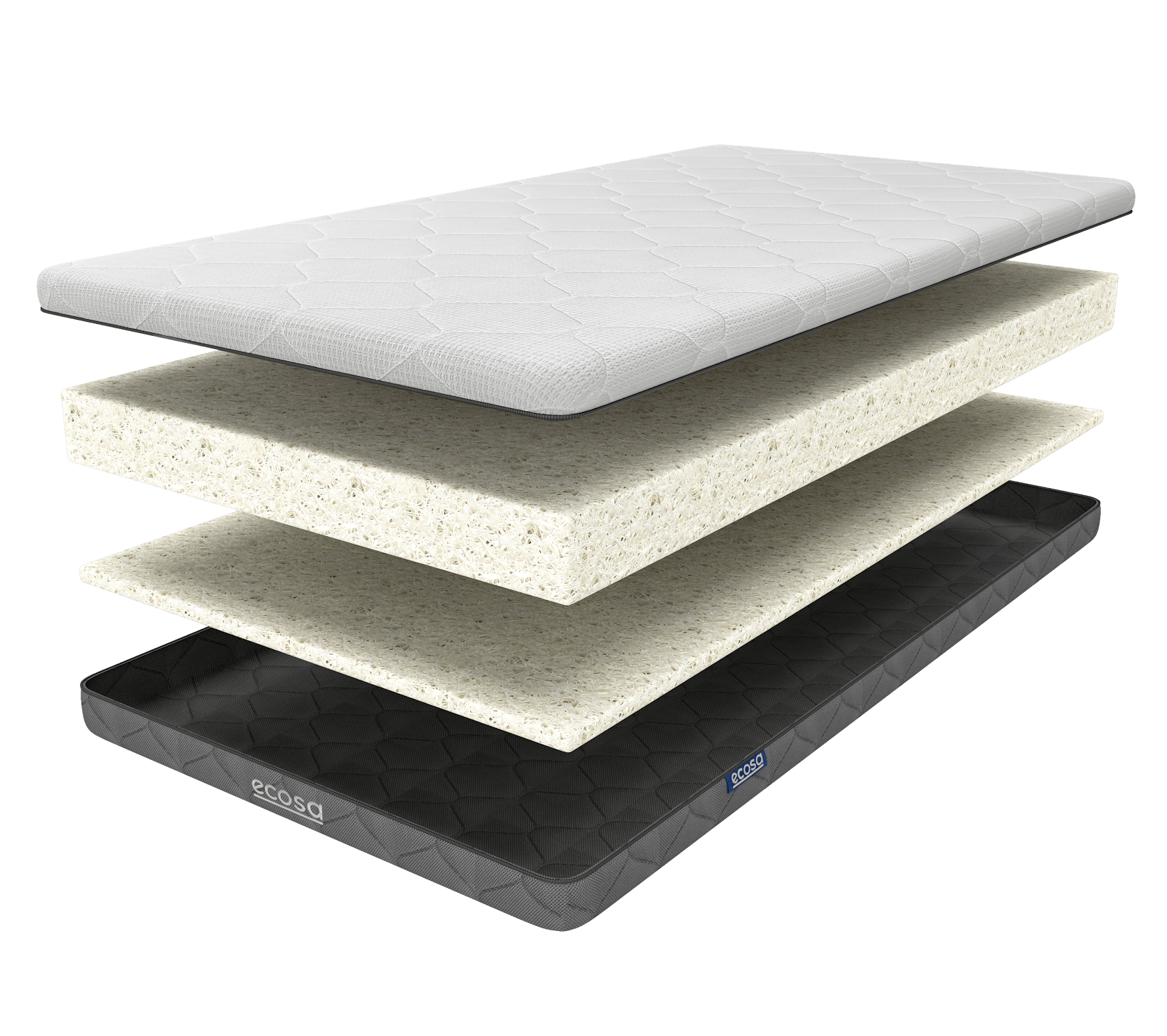 Ecosa Cot Mattress 100 Breathable & Washable Ecosa Australia